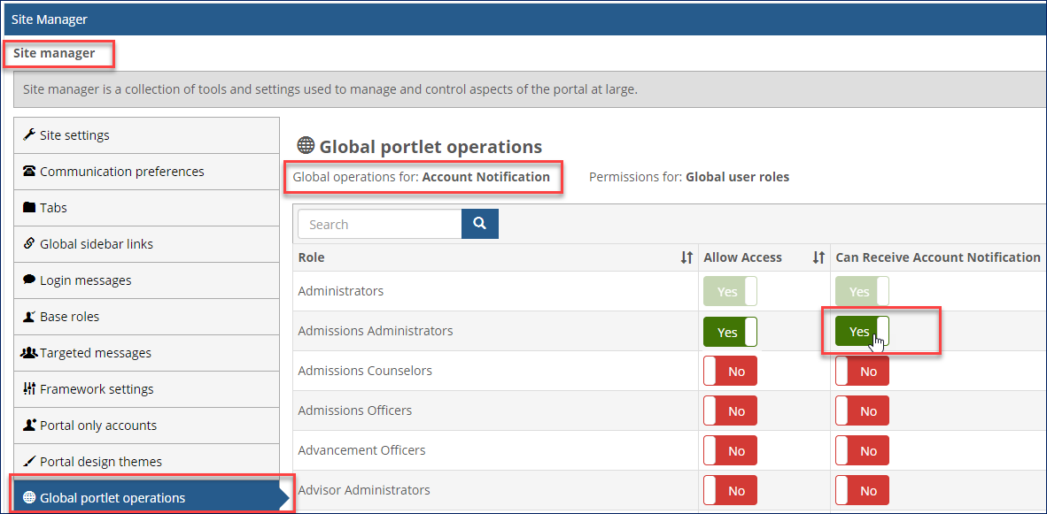 Site Manager, Global Portlet Operations, Account Notification page showing a group with "Can Receive Account Notification" set to "Yes"